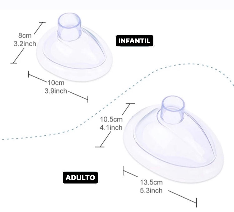 1 CONJUNTO DE PRIMEIRO SOCORROS ANTI ENGASGO PARA ADULTOS E CRIANÇAS