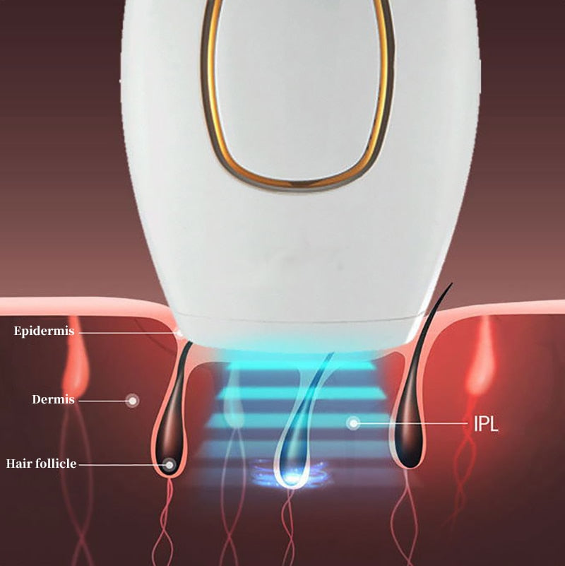 Depilador a Laser Definitivo - DepilMax